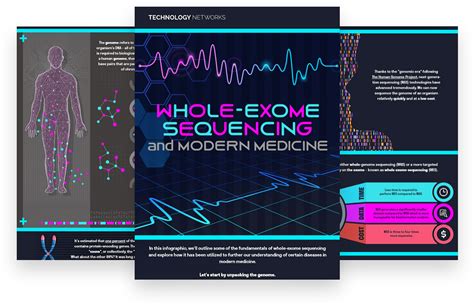 Whole-Exome Sequencing