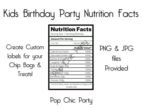 Kids Birthday Party Nutrition Facts - Etsy