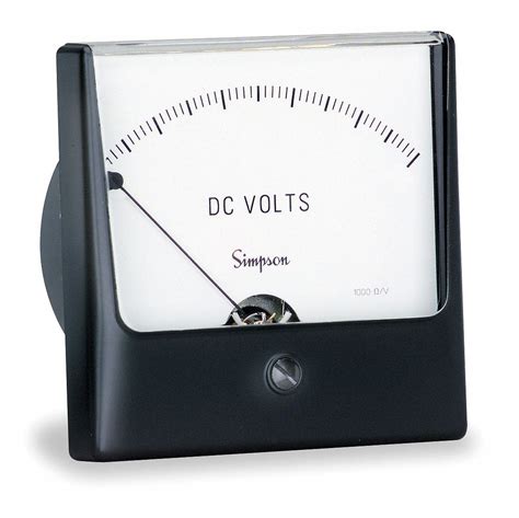 Analog Panel Meter,DC Voltage,0-15 DC V - Grainger