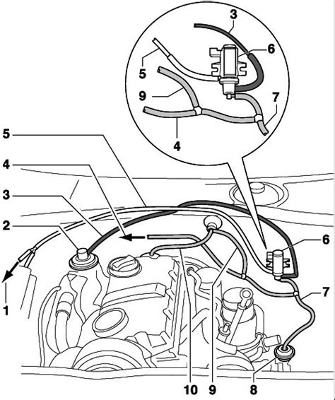 [DIAGRAM] Wiring Diagram Audi A4 B5 - MYDIAGRAM.ONLINE