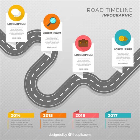 Premium Vector | Infographic timeline concept with road