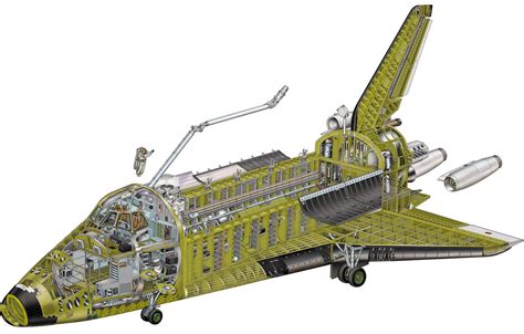 Space Shuttle Diagram