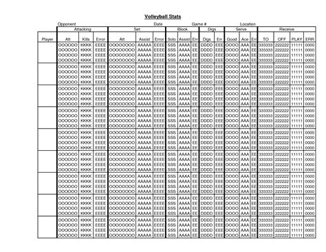 Pdf Printable Volleyball Stat Sheets