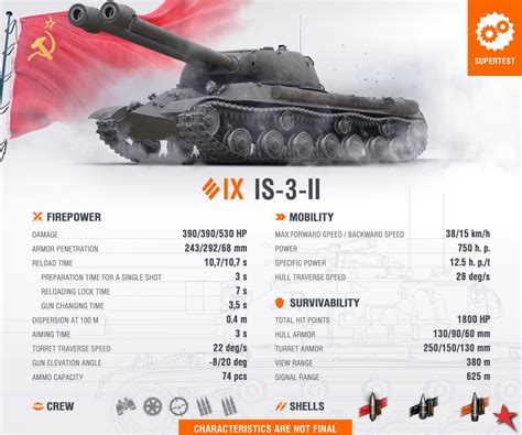 Supertest: IS-3-II - Tier IX Double-Barrel Heavy Tank