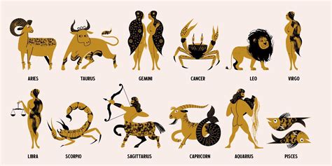 Collection of twelve Zodiac signs. Zodiac signs Aries, Taurus, Gemini ...