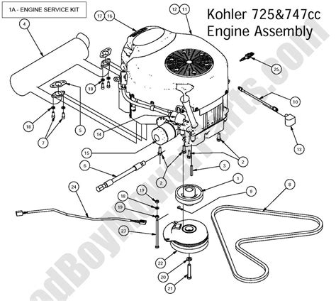 Bad Boy Mower Parts List And Diagram