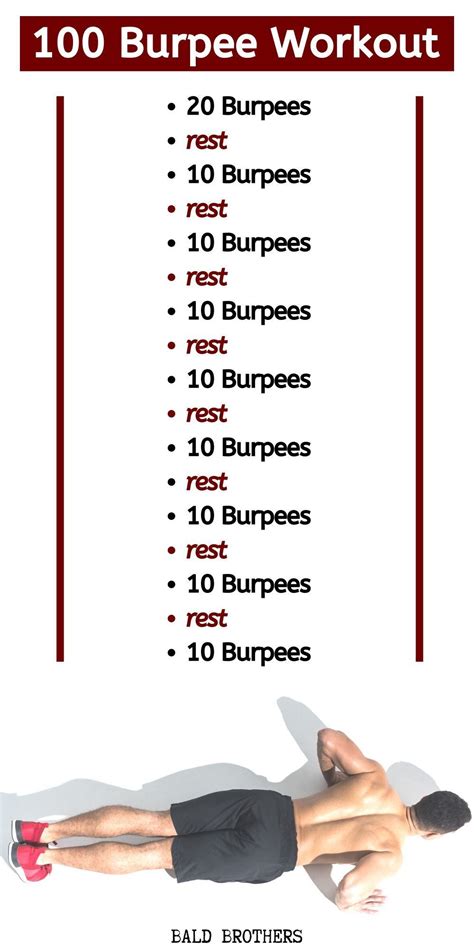 The Burpee Workout: The Ultimate Bodyweight Exercise To Get Fit ...