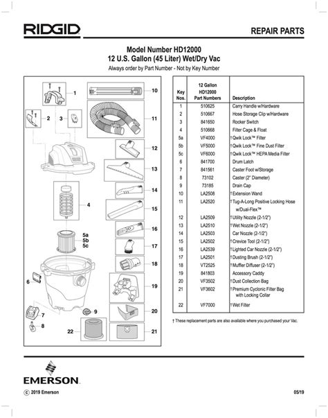 Ridgid Shop Vac Parts Diagram