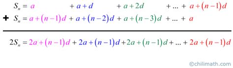 Derivation of the Arithmetic Series Formula | ChiliMath