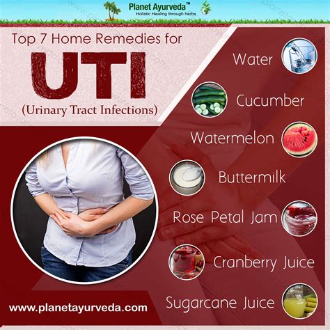 Home Remedies For Bladder Infections - HOME SWEET HOME