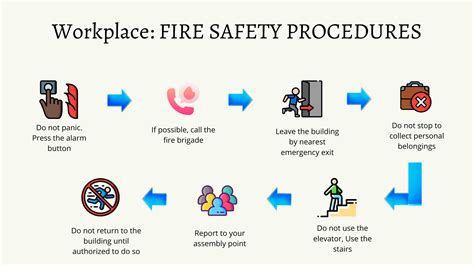 Fire Safety Checklist for Business