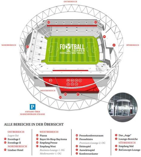 Bayer 04 Leverkusen Stadium - BayArena - Football Tripper