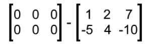 Definition of a zero matrix | StudyPug