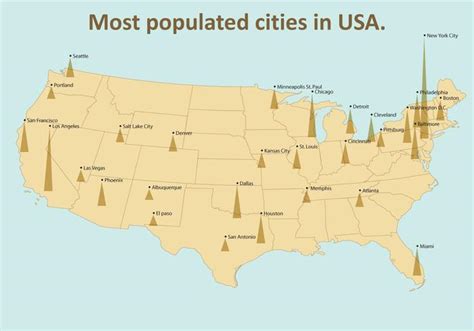 Most Populated Cities USA - Download Free Vector Art, Stock Graphics & Images