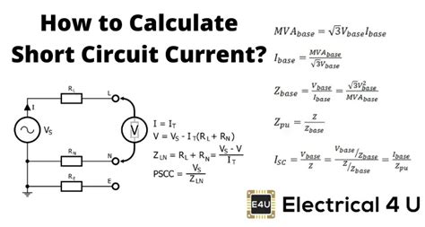 Short Circuit Current Calculator - Free Guy - Eroe per gioco