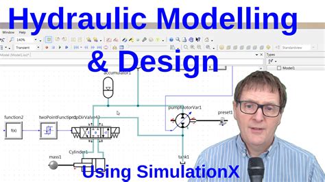 Hydraulic System Design - YouTube