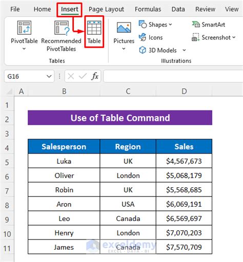 How To Add A Slicer Without Pivot Table In Excel | Brokeasshome.com