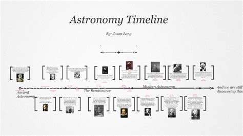 Astronomy Timeline by Jason Long on Prezi