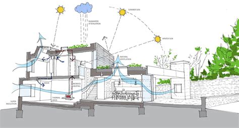 Choosing the Right Fibre Cement: A Guide for Homeowners – Perth Fibre Cement