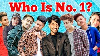 List Of Top 10 Tik Tok Stars In India