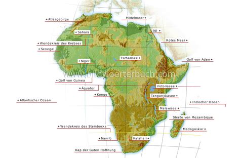 Erde :: Geographie :: Lage der Kontinente :: Afrika Bild - Bildwörterbuch