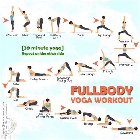 Pin by superwonderever on Yoga | Full body yoga workout, 30 minute yoga, How to do yoga