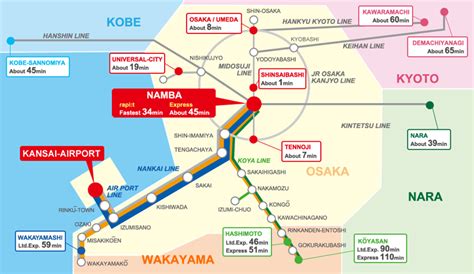 Kansai airport map