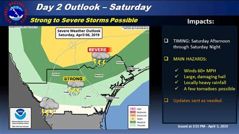 NWS: Strong to severe thunderstorms possible for Laredo area this ...