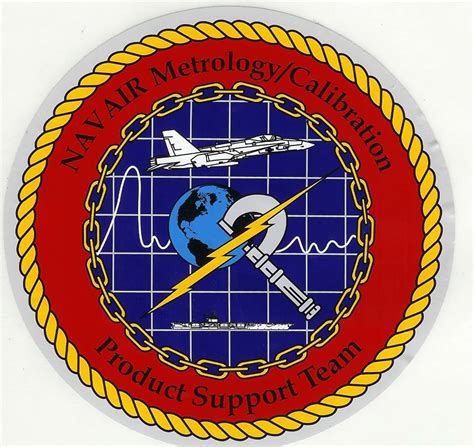 U.S. Navy METCAL: Metrology & Calibration Techs