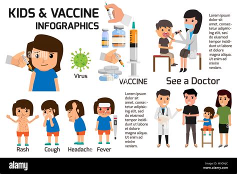 Vaccination concept infographics. Poster children or kids fever and flu ...