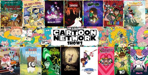 Top 15 Favorite Cartoon Network Shows by MegaCrashtheHedgehog on DeviantArt