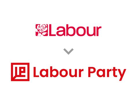 UK Labour Party logo restylization idea (more info in the comments) : r ...