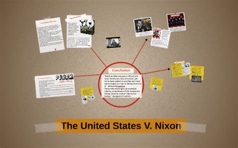 The United States V. Nixon by Chloe Tillman