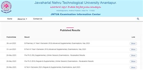 JNTUA Result 2023 B.Tech,M.Tech, M.Sc, MCA, MBA, Ph.D M.Phil