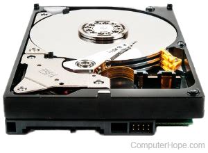 What is a Hard Drive?