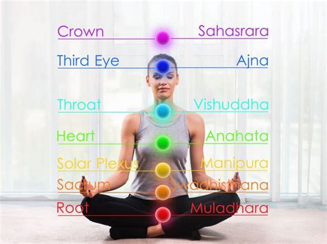 The 7 Chakra Colors and Their Meaning | A Beginners Guide To Chakras