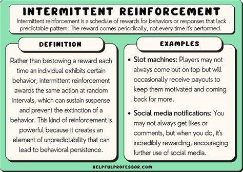 Intermittent Reinforcement: 10 Examples and Definition (2024)