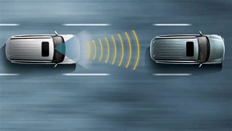 Collision Prevention in Modern Cars (Auto Emergency Braking)