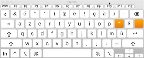 French keyboard layout copy - filnlanguage