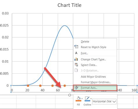 How To Plot A Bell Curve In Excel