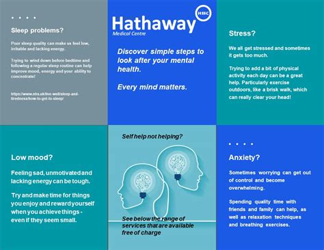 Mental Health Leaflet – Hathaway Medical Centre