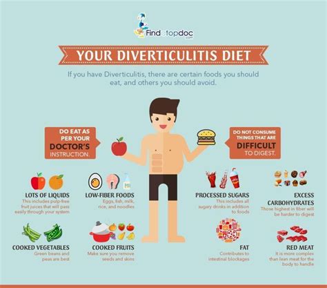 Printable Diverticulosis Diet Handout