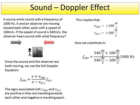 Doppler Effect Equation Source Moving Toward Observer - Tessshebaylo