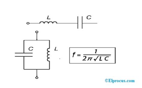 LC Oscillator : Circuit, Types, Derivation, and Its Applications