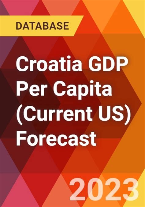 Croatia GDP Per Capita (Current US) Forecast