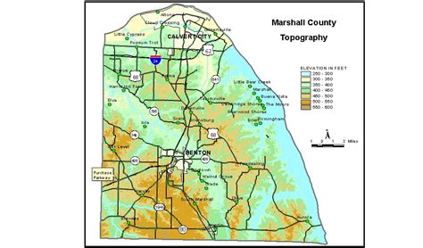 Groundwater Resources of Marshall County, Kentucky