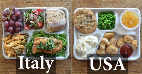 9 Photos That Show What Kids Get For School Lunches Around The World ...