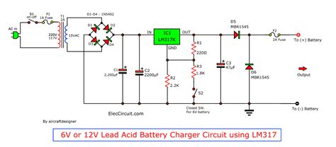 غنائي راتب دقيق الصفيح سيارة اجره انصهار 12v lead acid battery charger ...