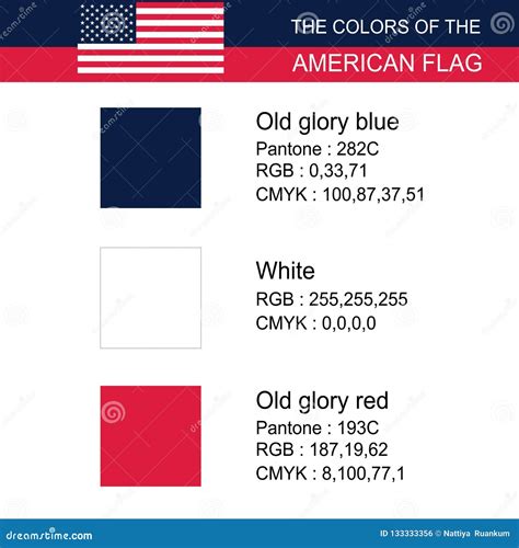 Color of the American Flag and American Flag Proportions Stock Vector ...