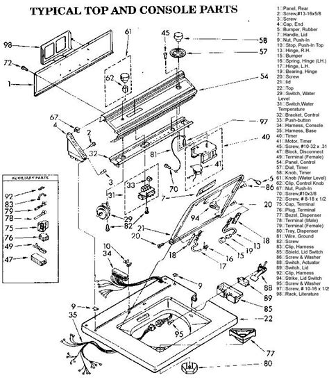 [BEST] Washing Machine Kenmore 80 Series Manual